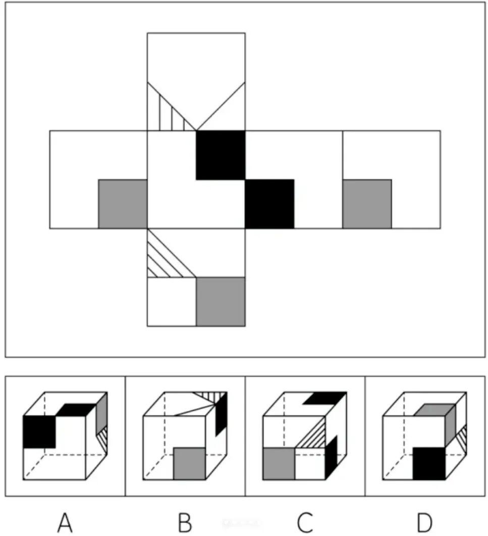 深度解析月之暗面Kimi-K2.5-Thinking:旗舰推理模型在Agent、代码、图像任务上的突破与局限