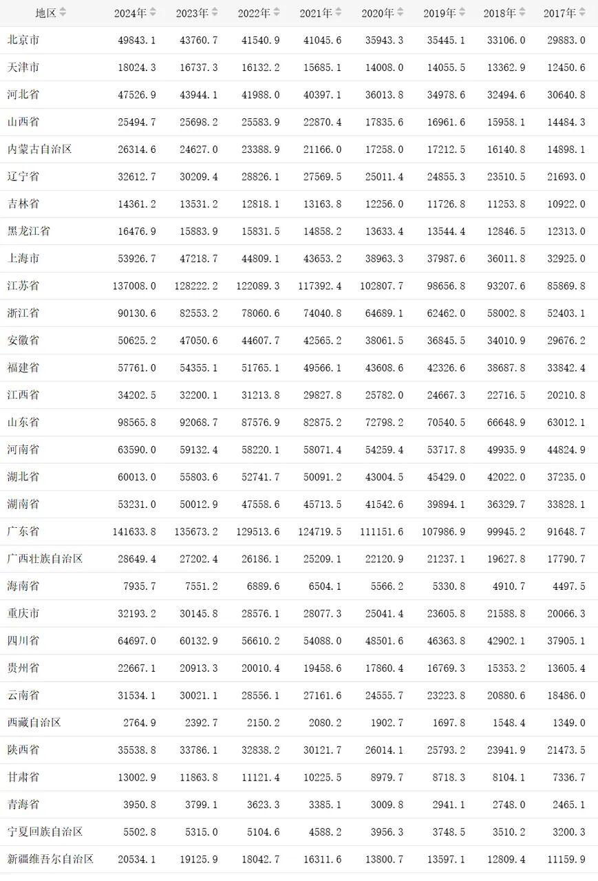 深度解析月之暗面Kimi-K2.5-Thinking:旗舰推理模型在Agent、代码、图像任务上的突破与局限