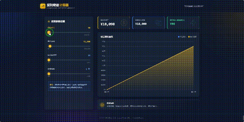 深度解析月之暗面Kimi-K2.5-Thinking:旗舰推理模型在Agent、代码、图像任务上的突破与局限