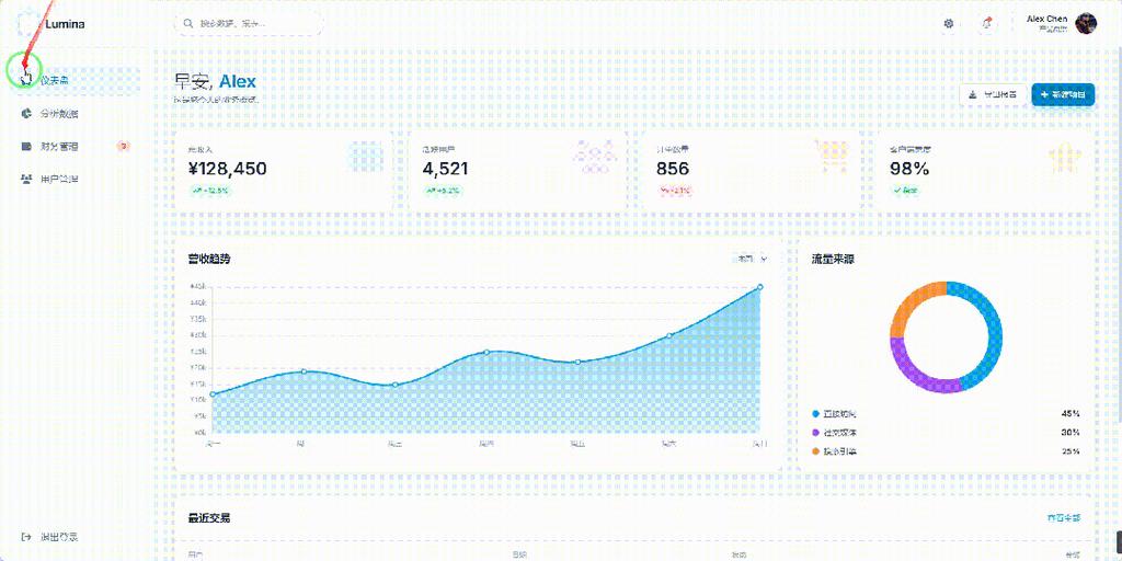 深度解析月之暗面Kimi-K2.5-Thinking:旗舰推理模型在Agent、代码、图像任务上的突破与局限