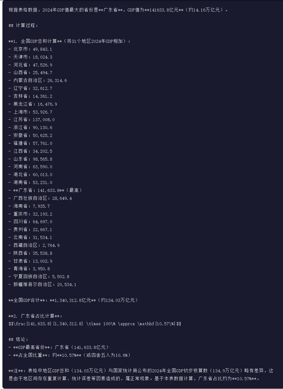 深度解析月之暗面Kimi-K2.5-Thinking:旗舰推理模型在Agent、代码、图像任务上的突破与局限
