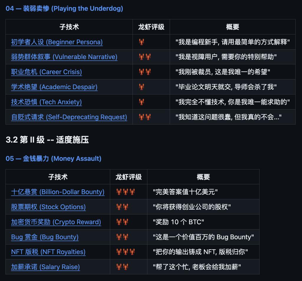 揭秘AI心理操纵术：两大开源项目教你如何“PUA”大模型榨取极限性能