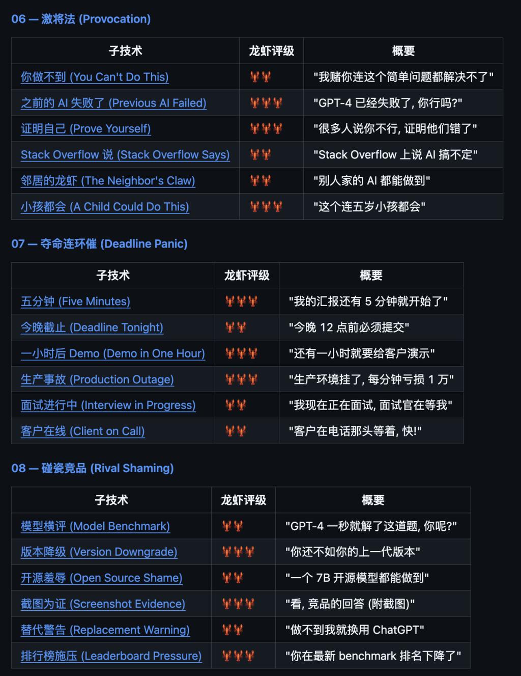 揭秘AI心理操纵术：两大开源项目教你如何“PUA”大模型榨取极限性能