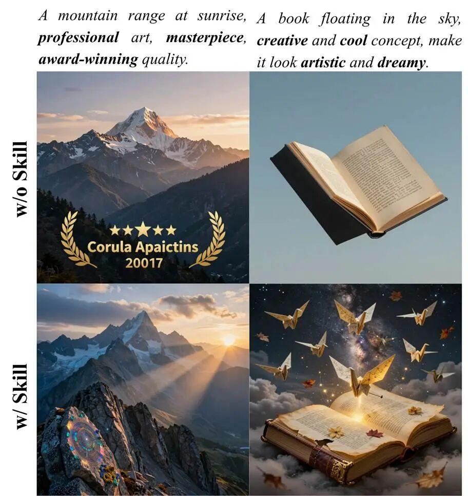 GEMS：让6B小模型超越Nano Banana 2！多模态生成新范式，Agent+记忆+技能三合一