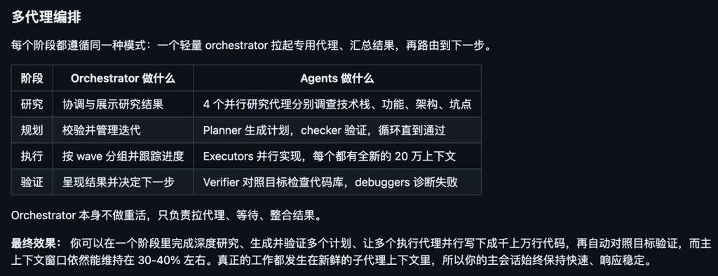 开源5天斩获5万Star!GSD框架:彻底解决AI上下文腐烂,让Claude Code保持巅峰状态