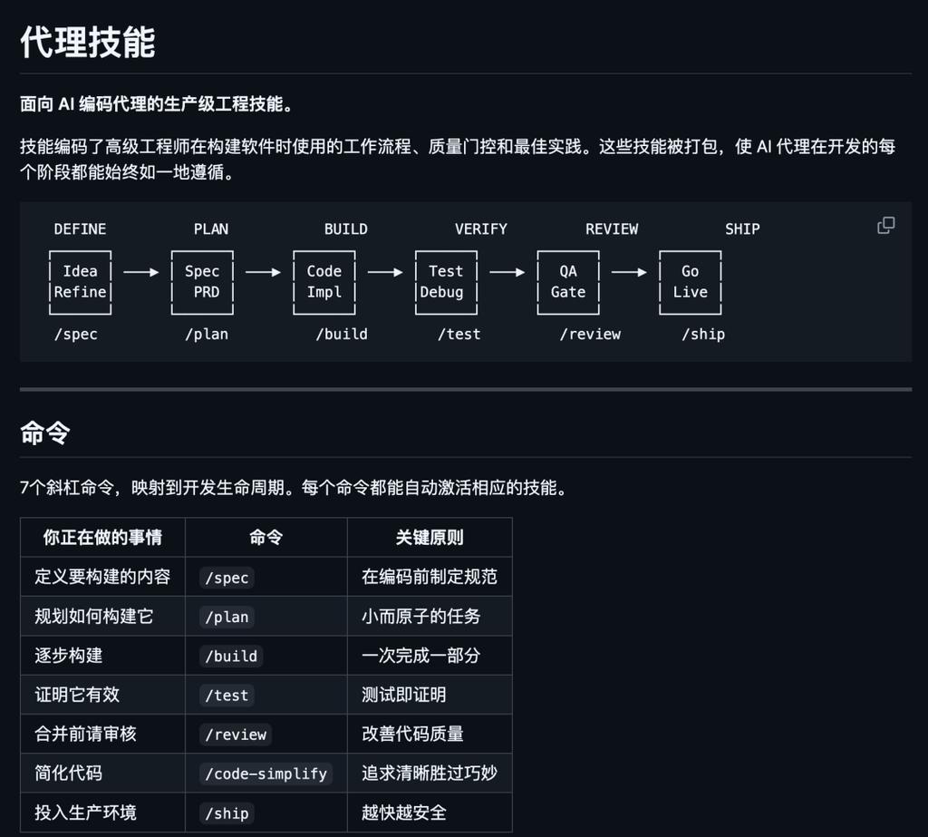 多Agent系统开发新利器：可视化IDE、协作平台与工程纪律包全面解析