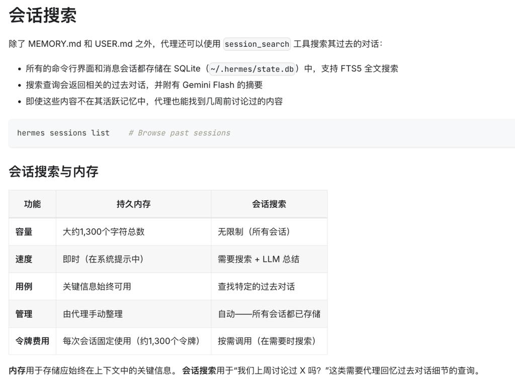 Hermes Agent 记忆管理不再乱：MemOS 插件让 AI 越用越聪明